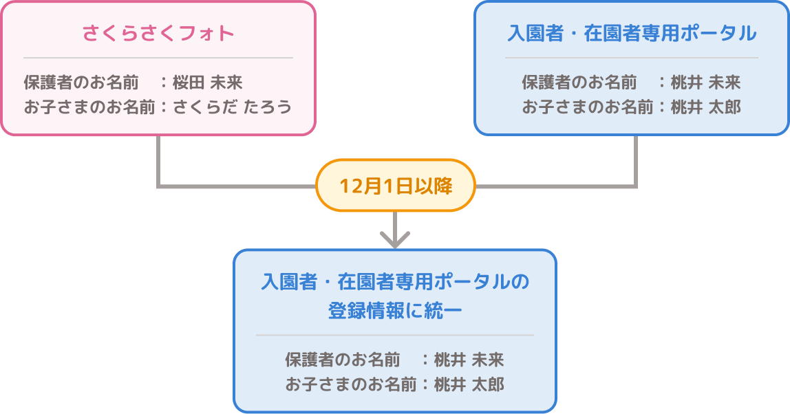 img_note04.png