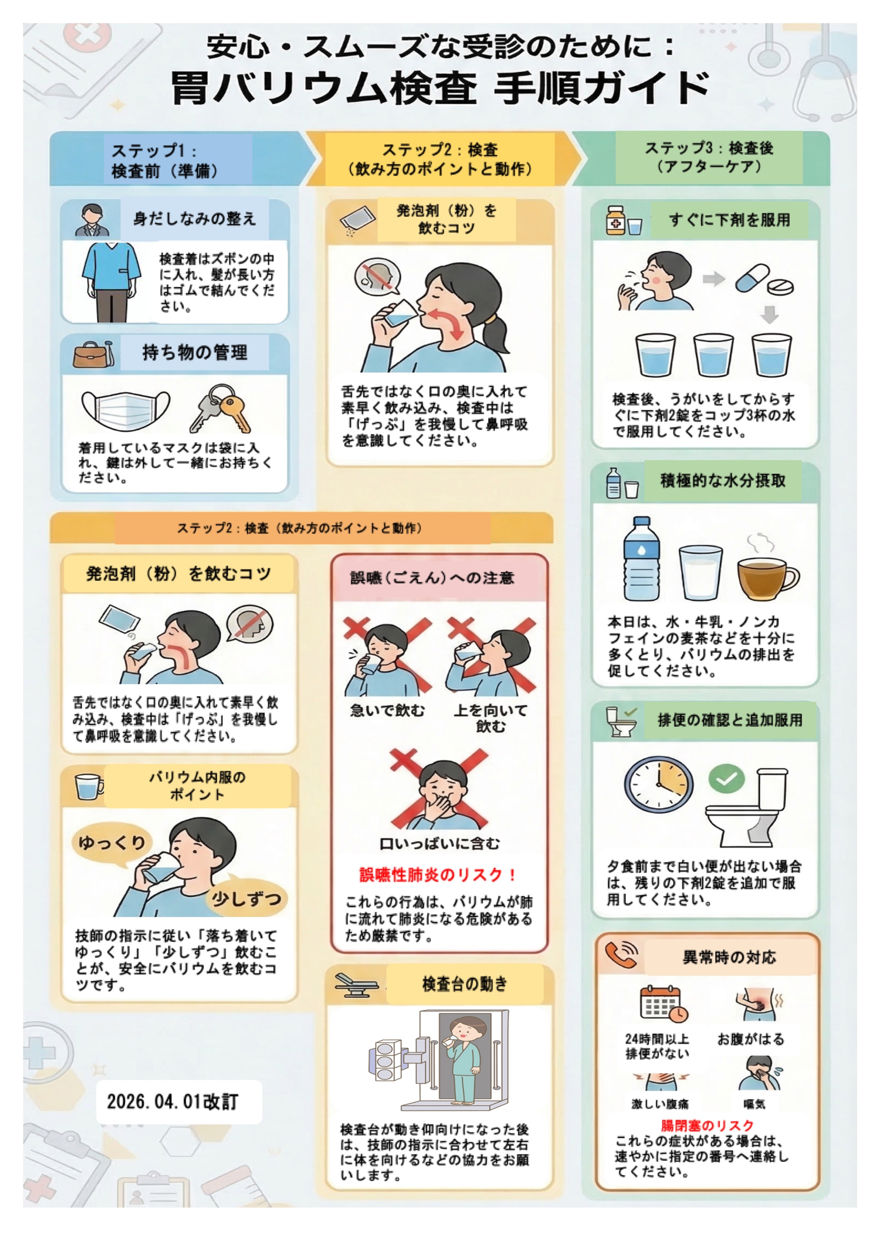 バリウム検査手順ガイド（FAQ）.png