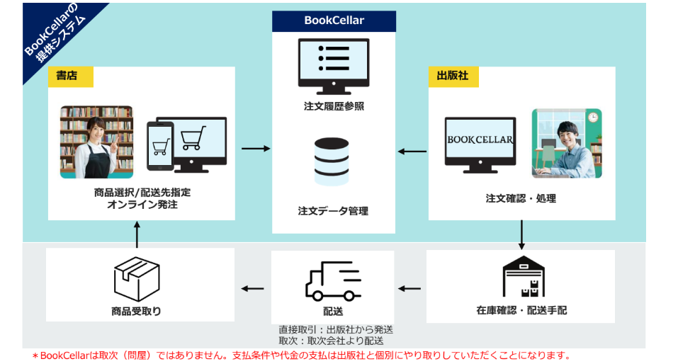 スクリーンショット 2025-12-04 182204.png