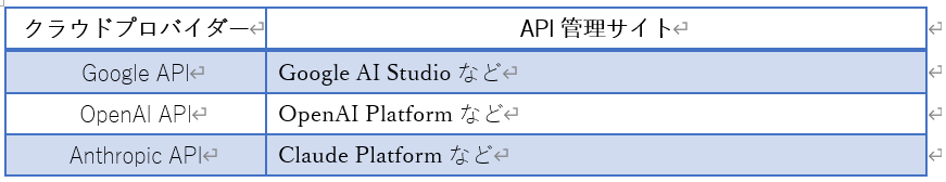 スクリーンショット 2026-08-31 133718.png