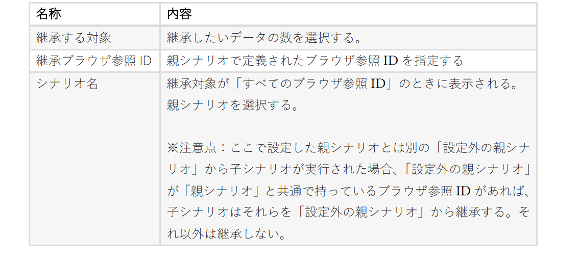 スクリーンショット 2026-02-20 133244.png