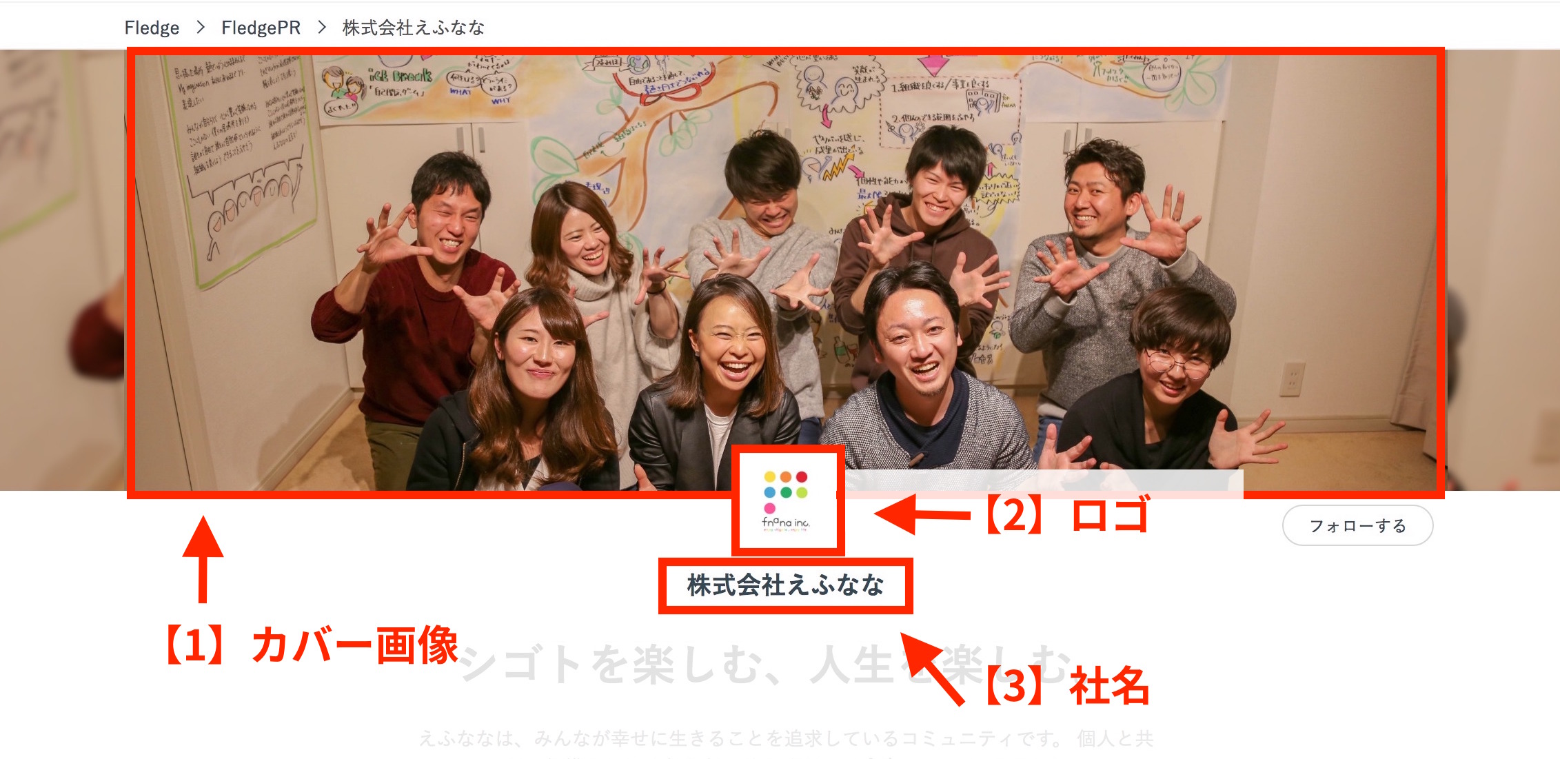 FireShot Capture 159 - 株式会社えふなな I 働き方メディア Fledge(フレッジ) - https___v2.fledge.jp_company_fnana のコピー.jpg