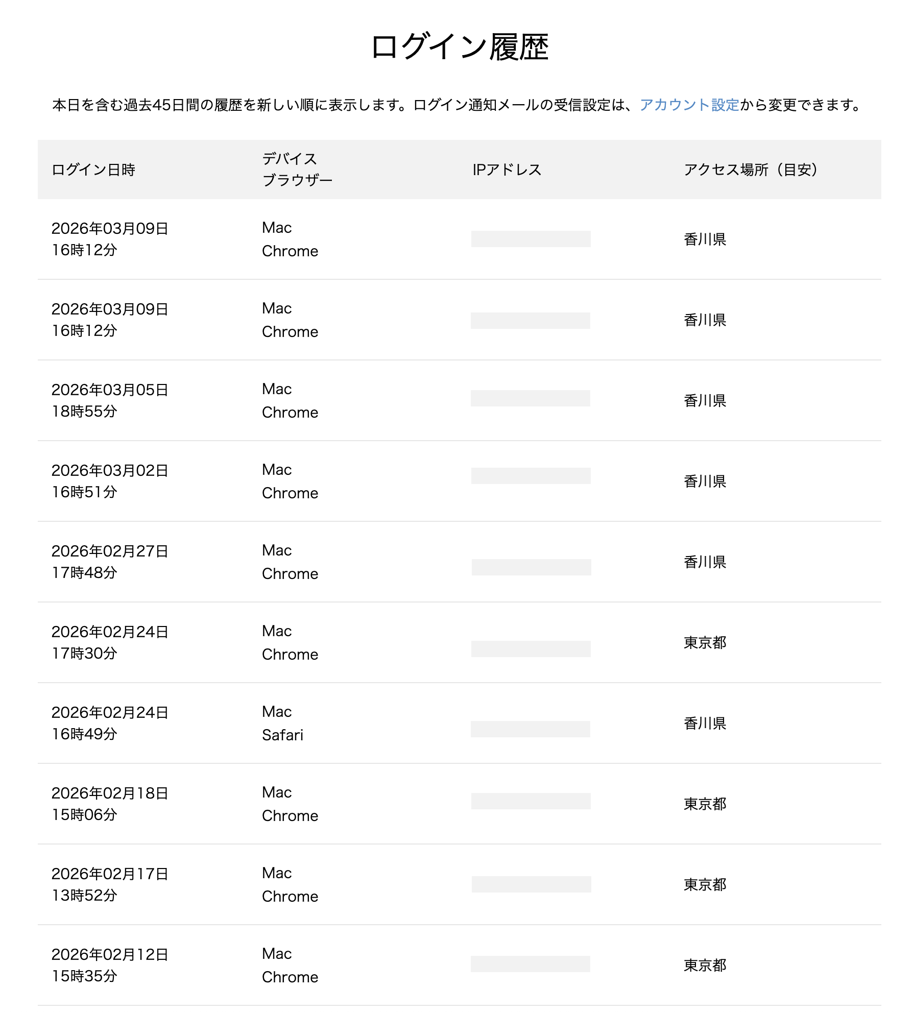 E-1 ログイン履歴画面.png