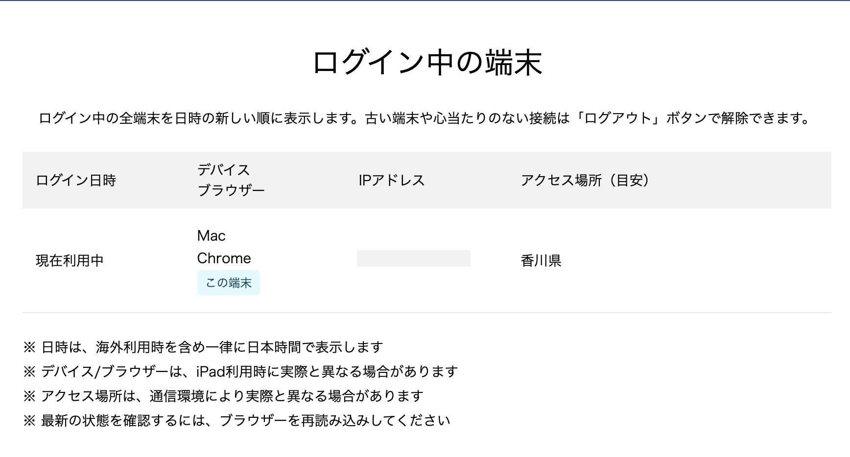 G-1 ログイン中の端末（ログアウトボタン無し）.png