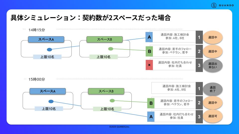 【SynQ Remote】スペースとは (1).jpg