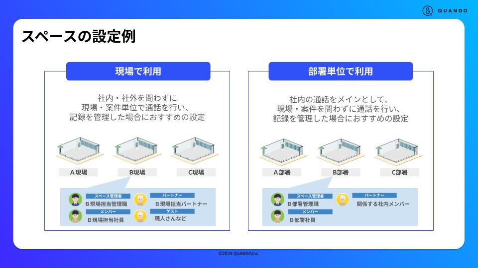 【SynQ Remote】スペースとは.jpg