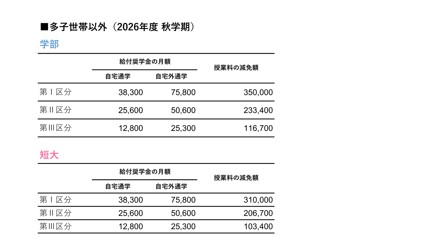 2026手続要項の素材(トリミング1）.png
