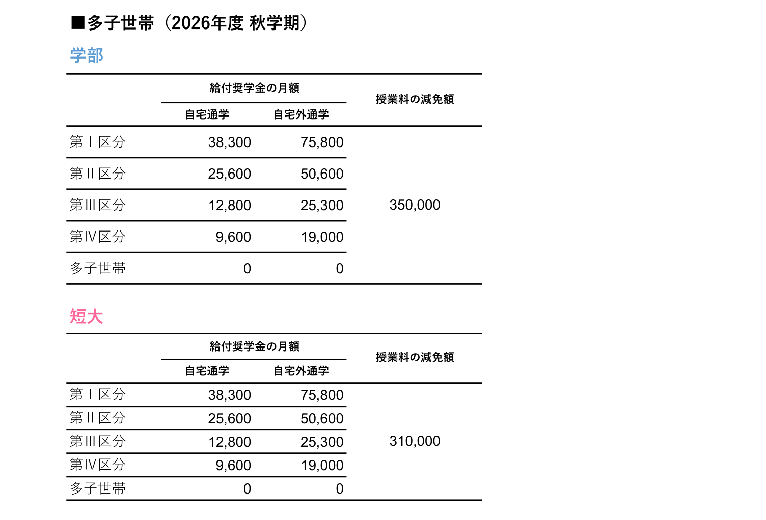 2026手続要項の素材(トリミング２）.png
