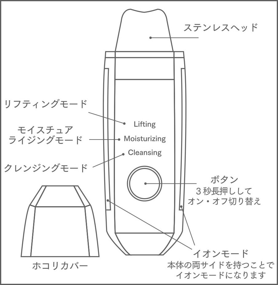 各部名称.jpg