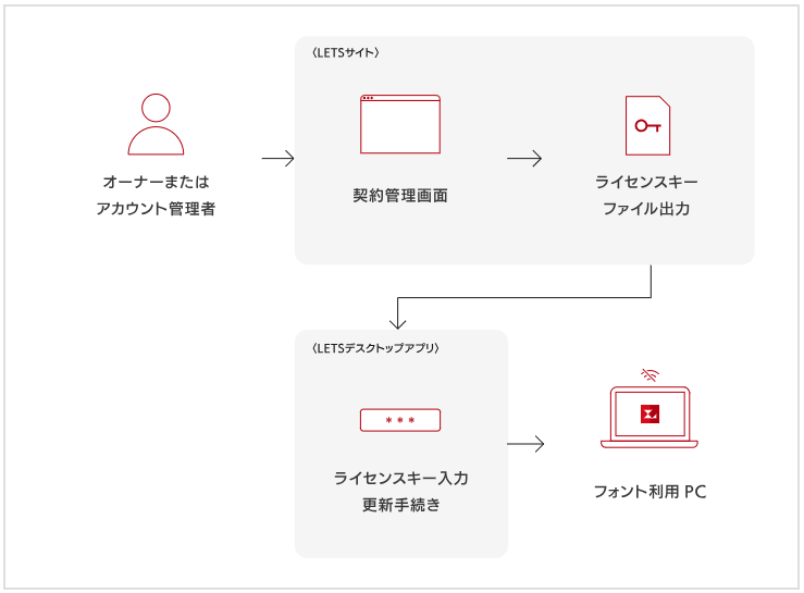 スクリーンショット 2023-08-25 183047.png