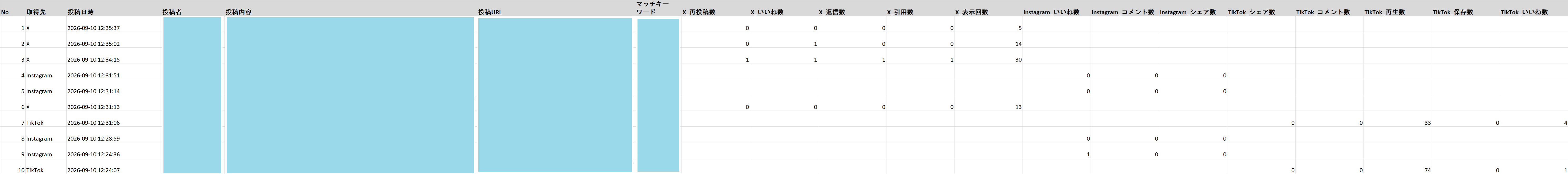 SNSレポート.png