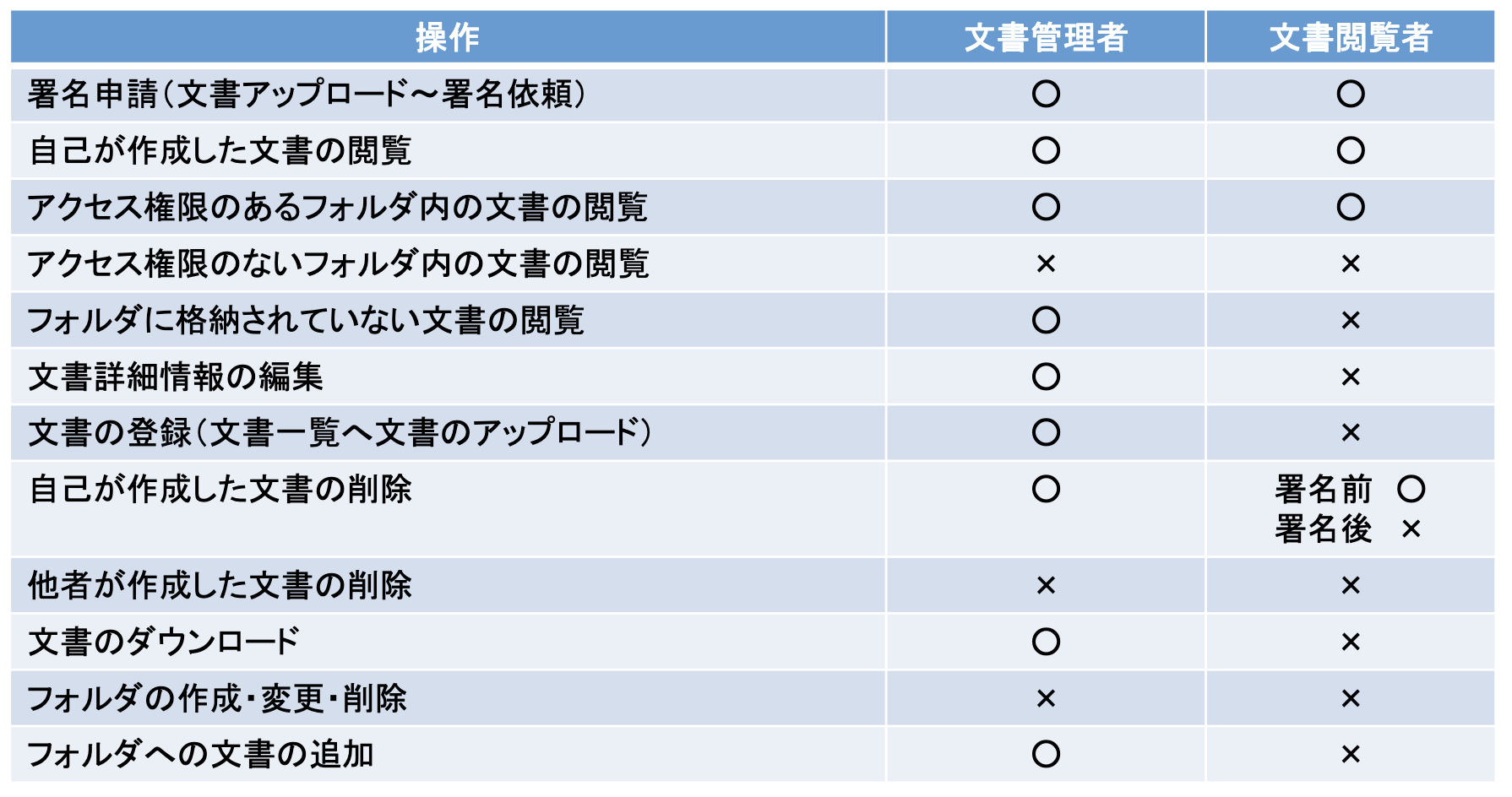 スクリーンショット 2022-02-03 20.06.37.png