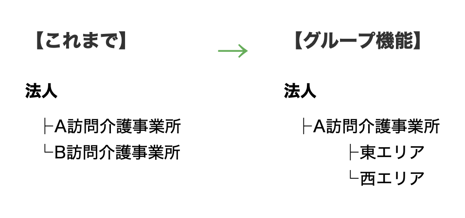スクリーンショット 2025-09-30 9.23.35.png