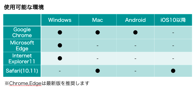スクリーンショット 2018-05-21 15.19.01.png