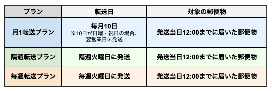 Screenshot 2025-10-14 at 11.39.31 AM.png