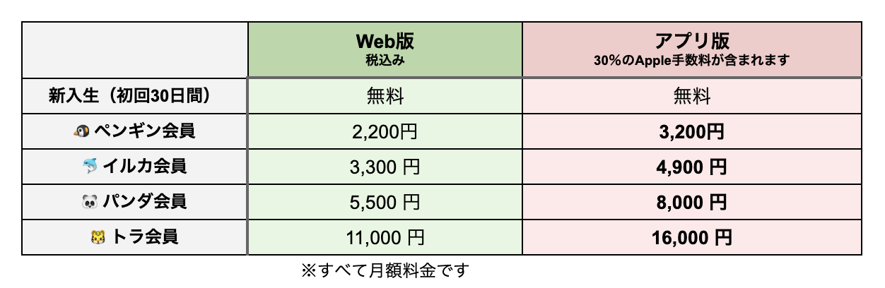 スクリーンショット 2025-08-25 10.15.24.png
