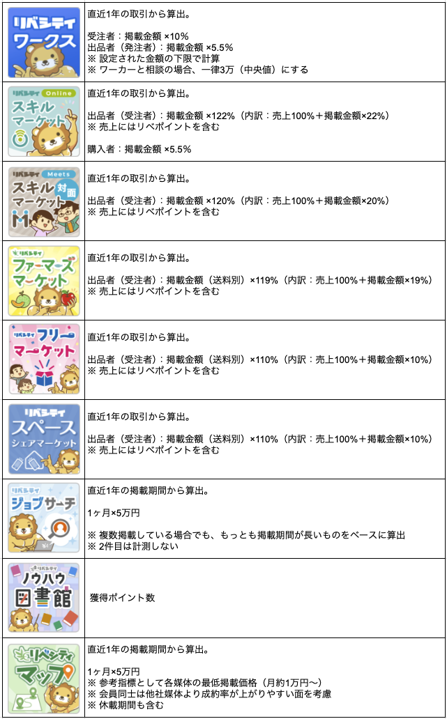 スクリーンショット 2026-02-04 23.26.23.png