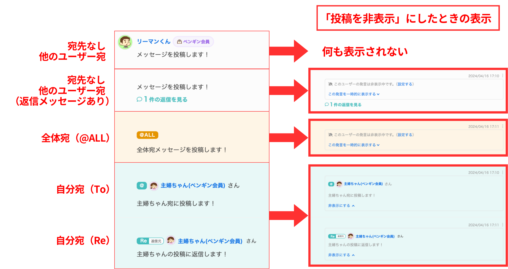 LC_B_投稿を非表示_メッセージ_CANVA.png