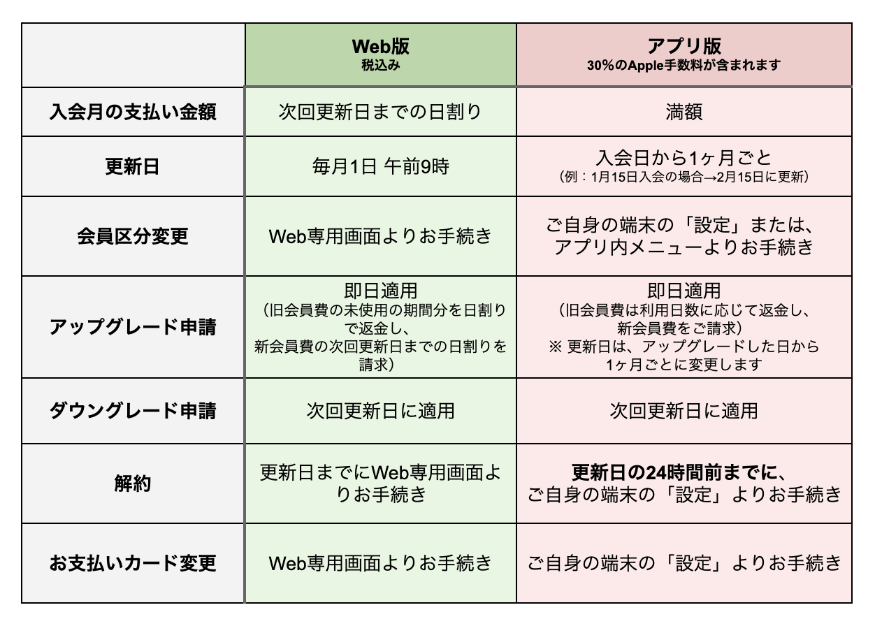 スクリーンショット 2025-08-25 10.21.24.png