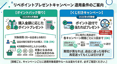 リベポキャンペーン.png