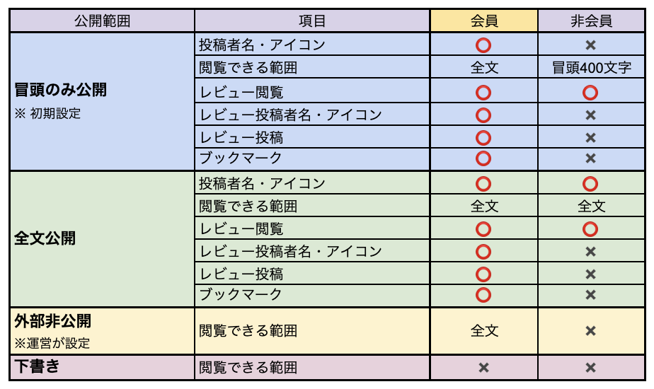 Screenshot 2025-10-06 at 11.29.14 AM.png