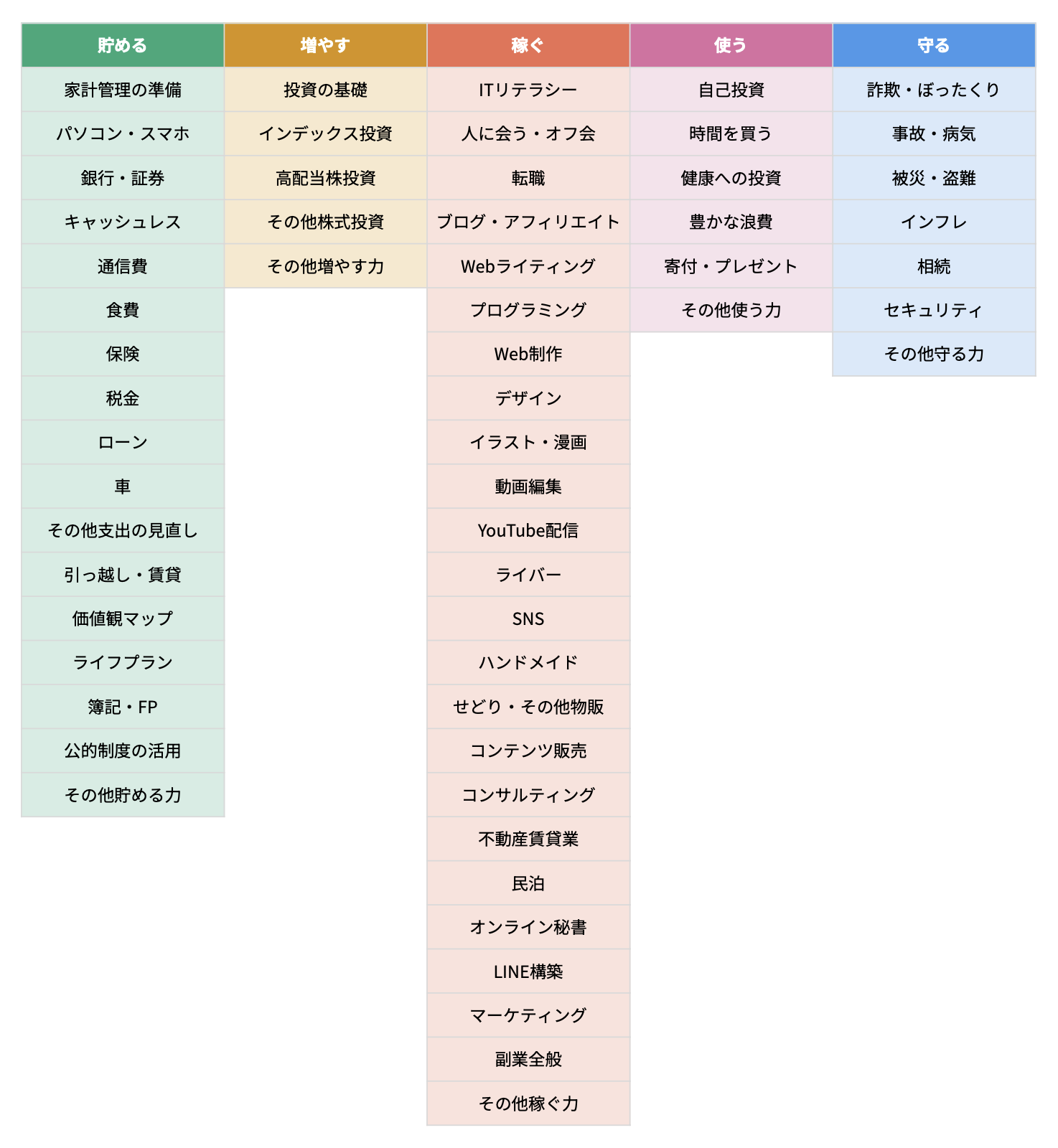 図書館新カテゴリ.png
