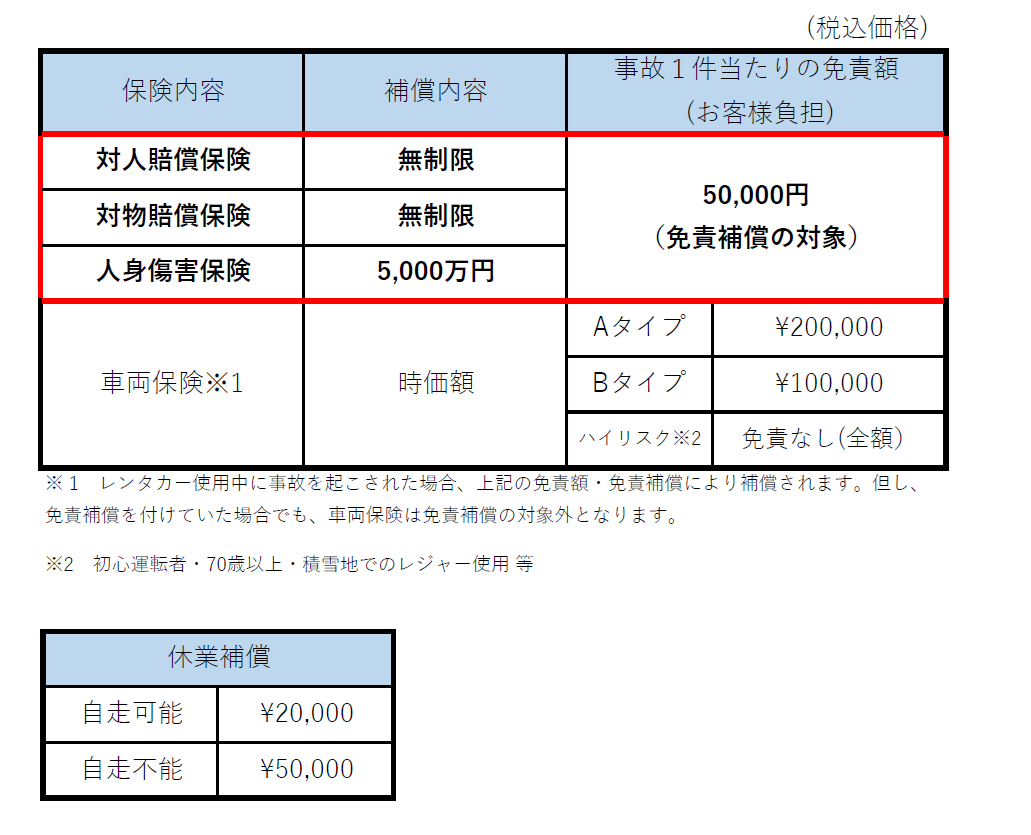 負担金一覧.png