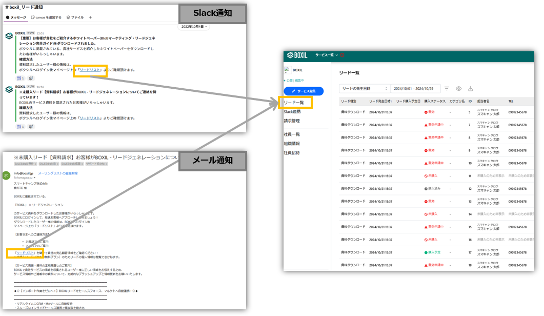 メール,slack通知.PNG