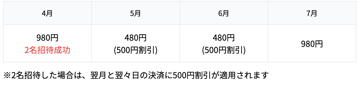スクリーンショット 2022-05-20 23.07.38.png