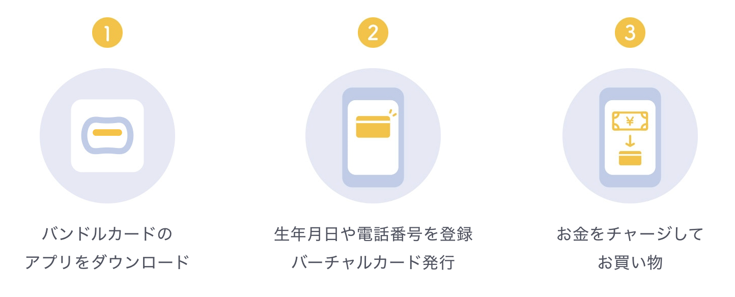 スクリーンショット 2022-05-17 21.42.13.png