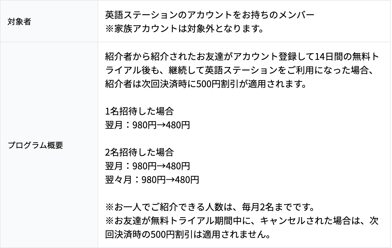 スクリーンショット 2022-05-20 23.07.13.png