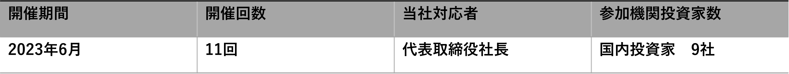 面談実績.png