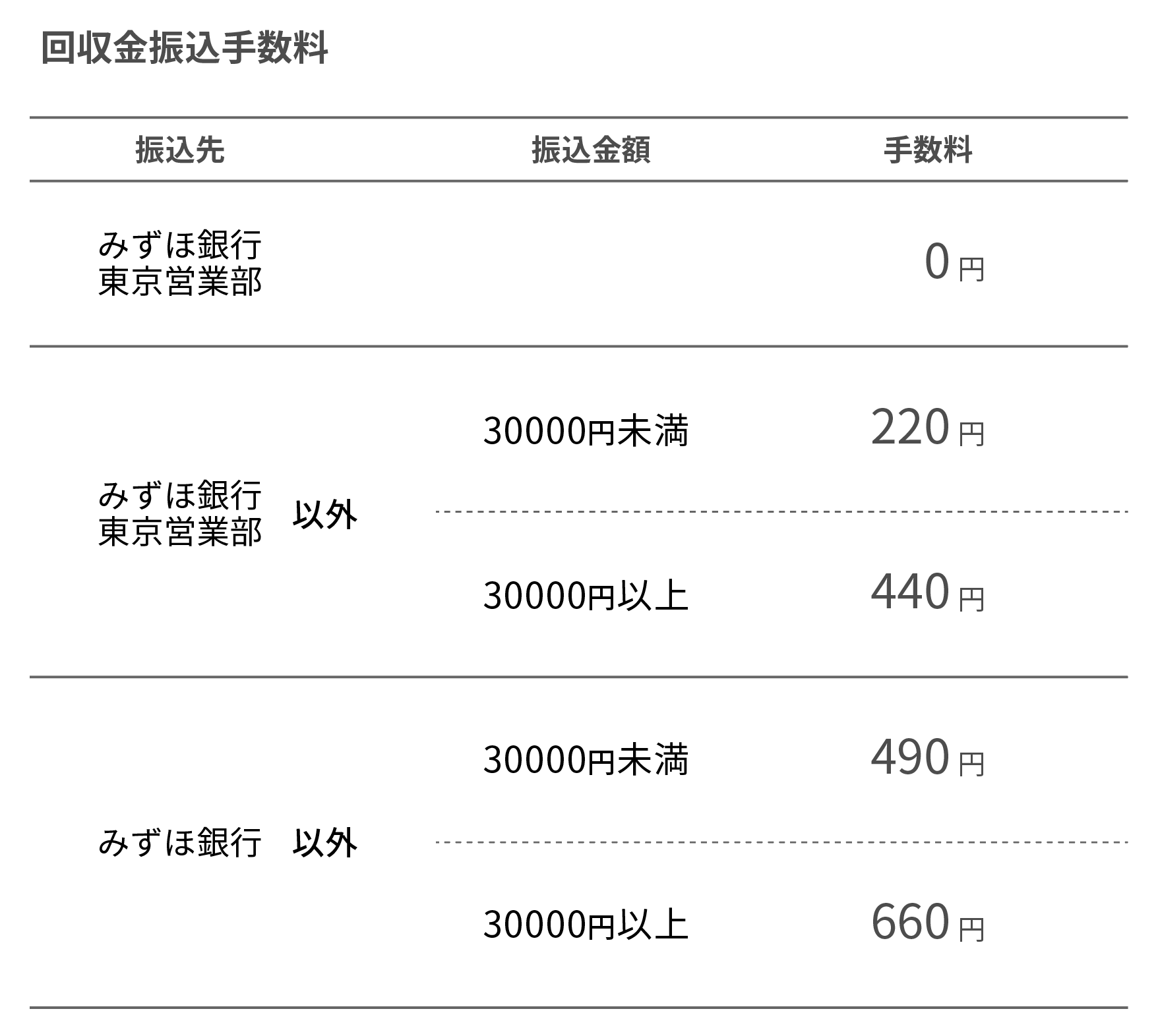 振込手数料20211001改訂.png