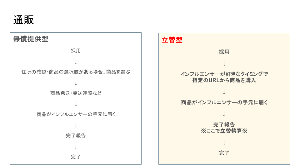 立替型_告知用 (1).png