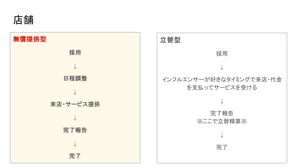 立替型_告知用 (2).png