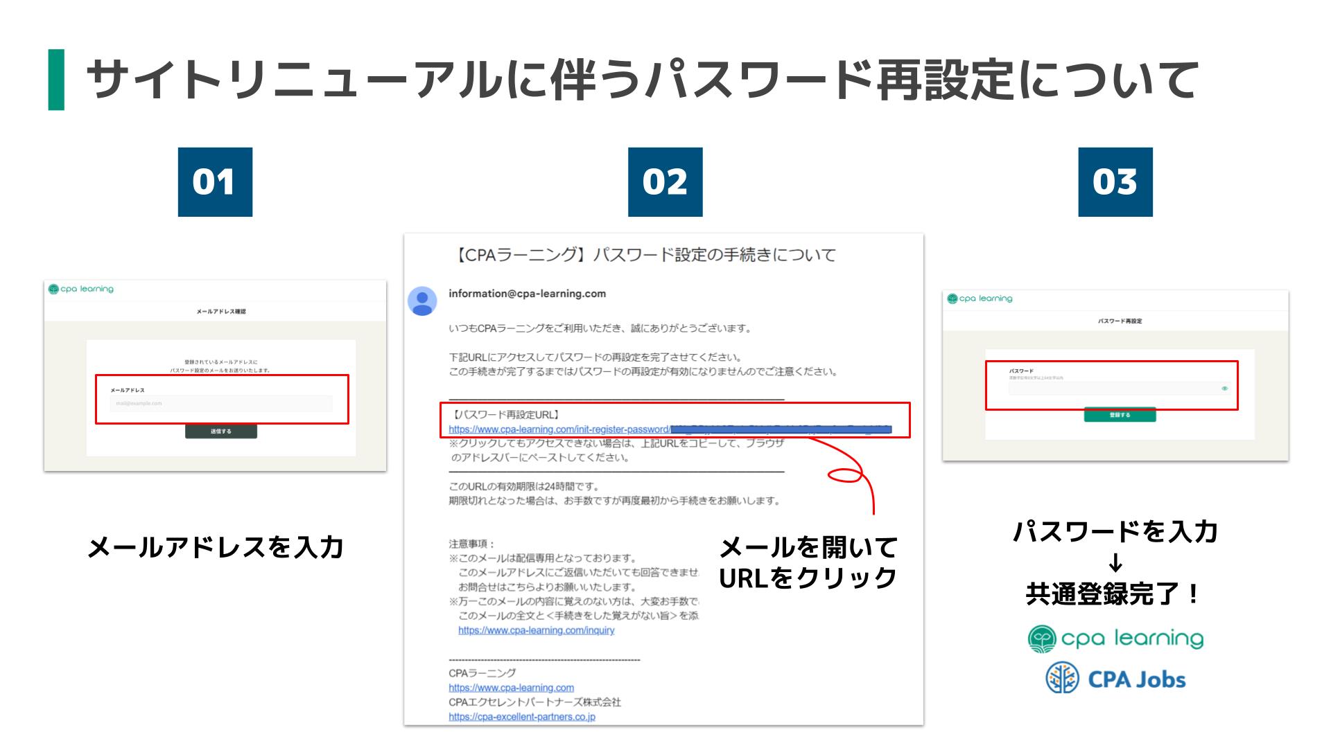 サイトリニューアルに伴うパスワード再設定.jpg