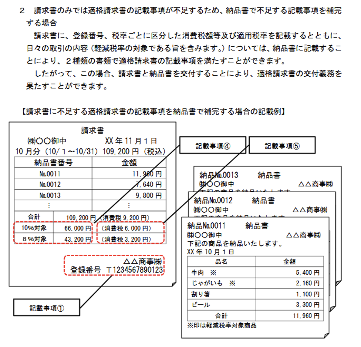 スクリーンショット 2024-06-06 10.22.09.png