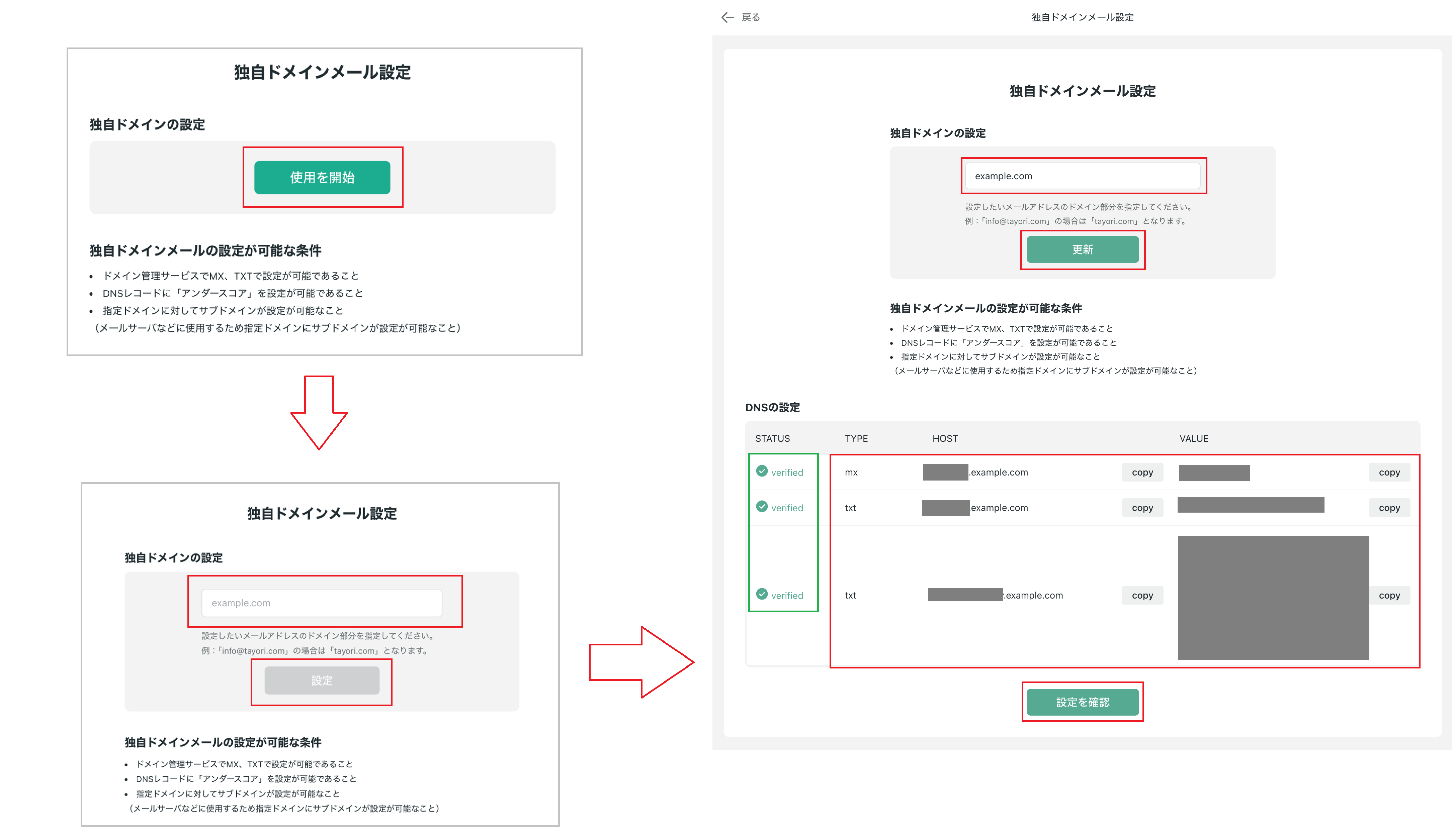 使用可能となった画面verified.png