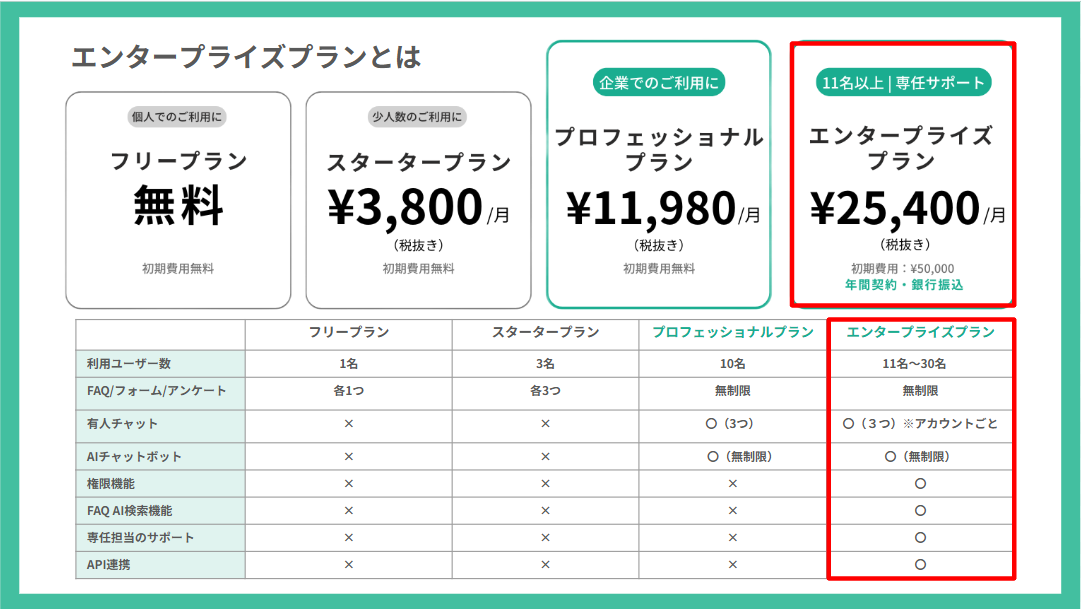 Tayoriエンタープライズ.png