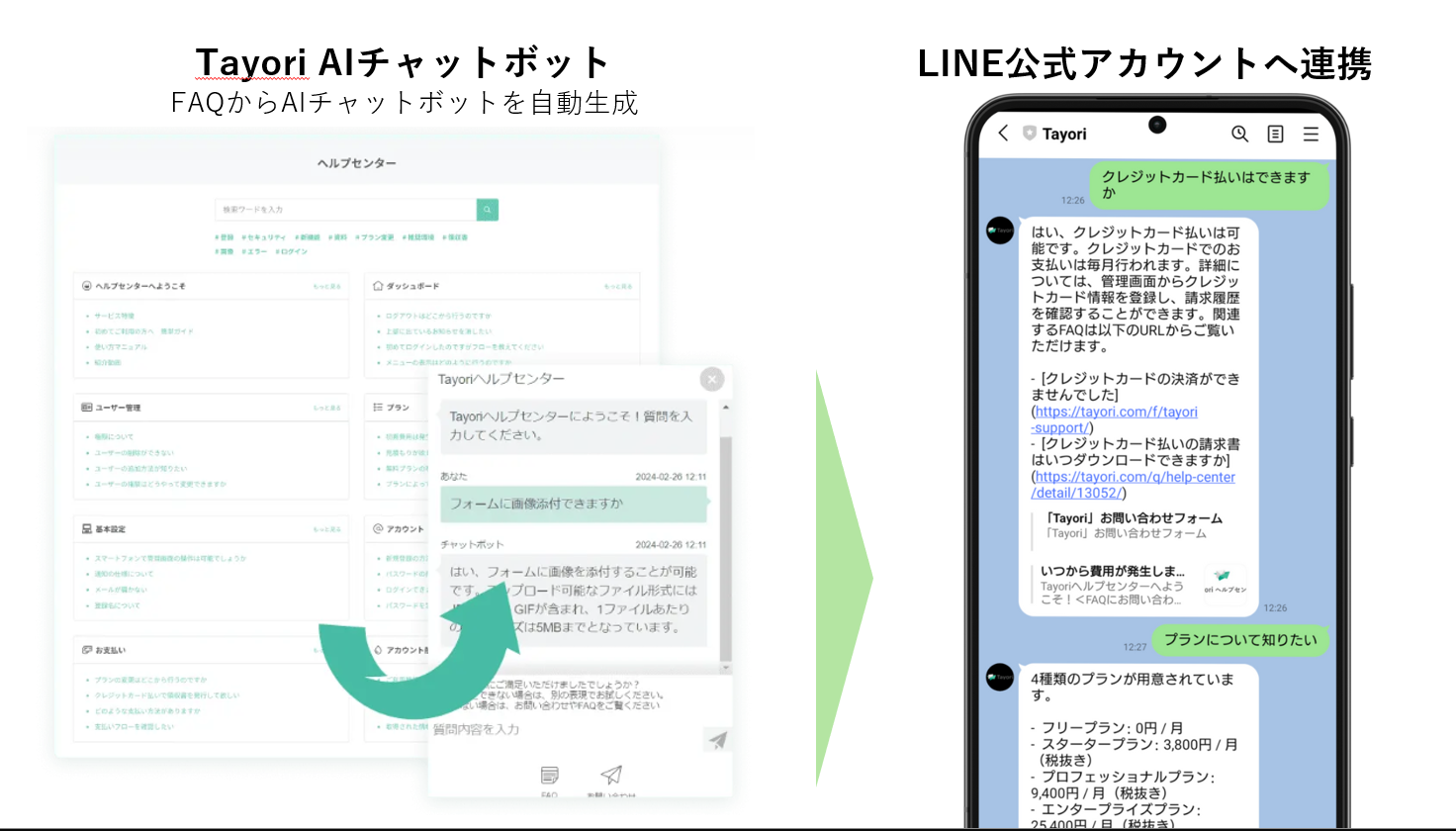 LINE連携.png